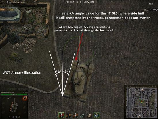 The safe angle for T110E5 side