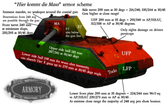 Maus Guide Maus-armor-scheme1
